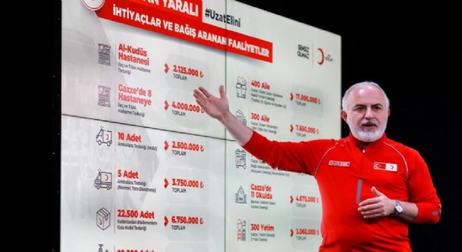 'Filistin Yaralı, Uzat Elini'