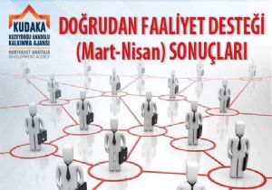 Mahallebaşı Projesi'ne KUDAKA desteği