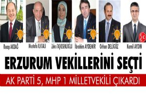‘AK İstikrar'
