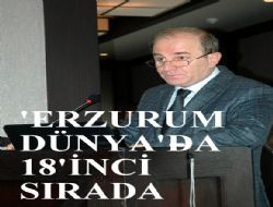 'Artık Dünya Erzurum'un farkında'