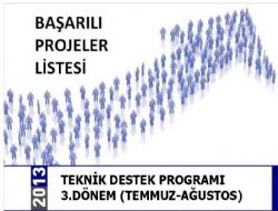 Desteklenecek projeler açıklandı