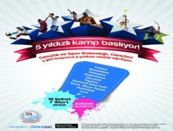 Niye Antalya…!