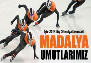 Emre Şimşek 2014 Kış Olimpiyatları'nda 