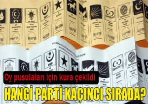 Partilerin oy pusulalarındaki yerleri belli oldu 