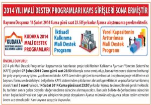 KUDAKA 2014 Mali Destek Programında yeni süreç
