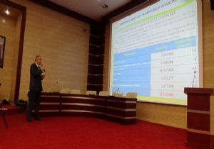 Erzurum için 521 proje