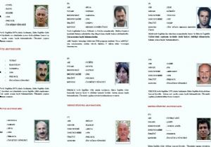 Terörle mücadelede 'renkli' dönem