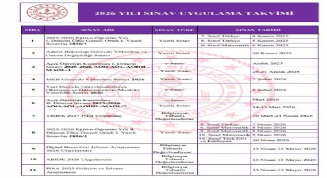 2026 yılı sınav uygulama takvimi yayımlandı