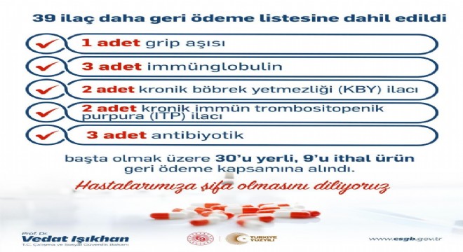 39 ilaç daha geri ödeme listesinde