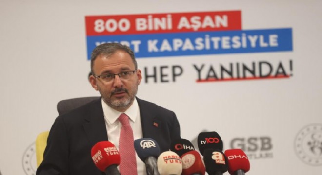 415 bin 305 genç GSB Yurtları'na başvuru yaptı