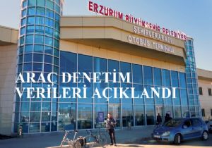 Erzurum'da 467 bin araç denetlendi  