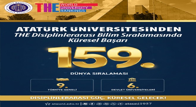 ATAUNİV Dünya 159'uncusu