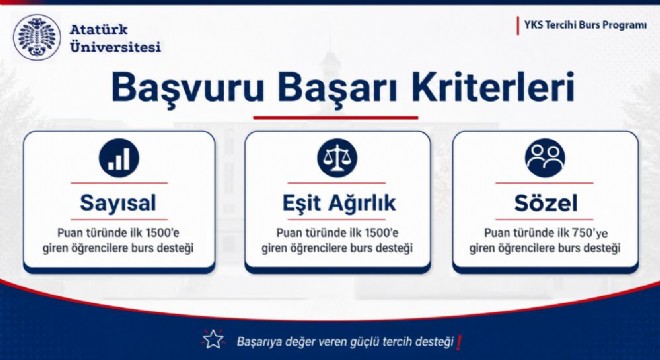 ATAUNİV'den burs teşviki