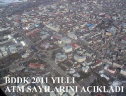 Erzurum ATM zengini