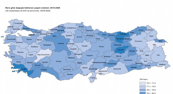 Erzurum'un Hayat Tablosu açıklandı