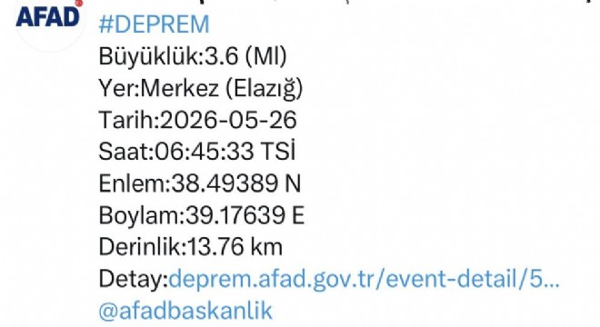 Elazığ'da 3.6 büyüklüğünde deprem