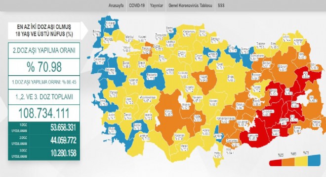 Erzurum 2'inci doz aşı oranı yüzde 60.5 oldu