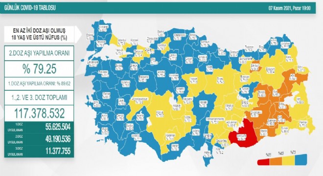 Erzurum 2'inci doz aşı oranı yüzde 68.4'e ulaştı