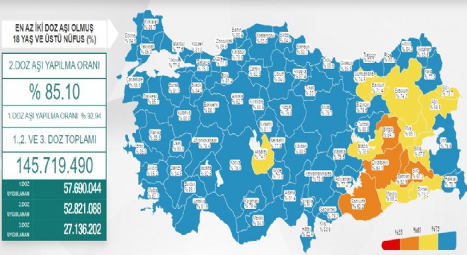 Erzurum 2'inci doz aşı oranı yüzde 74.2'ye çıktı
