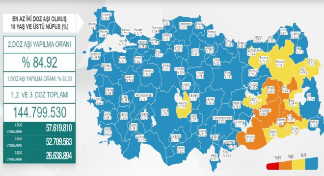 Erzurum 74.1'de dondu kaldı