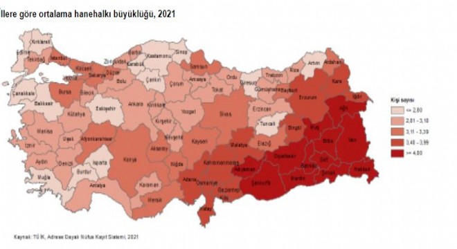 Erzurum Aile istatistikleri açıklandı