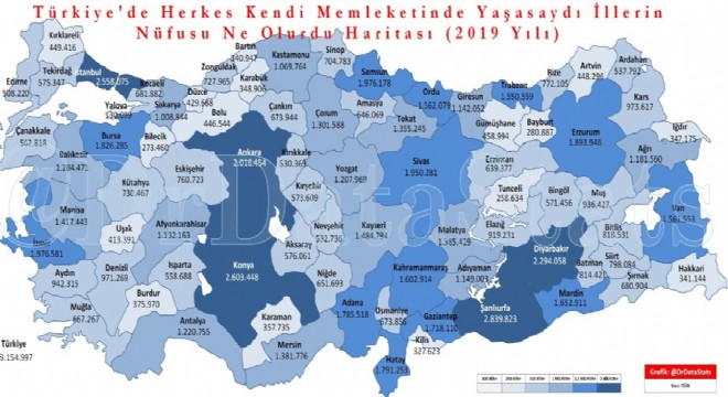 Erzurum Türkiye'nin en nüfuslu 9'uncu ili