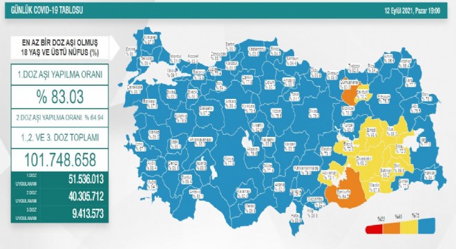 Erzurum aşı oranı 75.3'e yükseldi