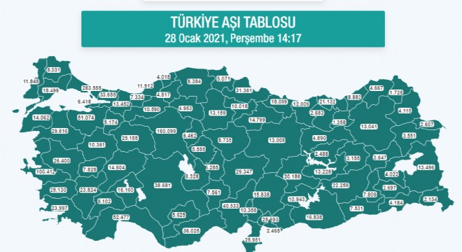Erzurum'da 13 bin 41 kişi aşı oldu