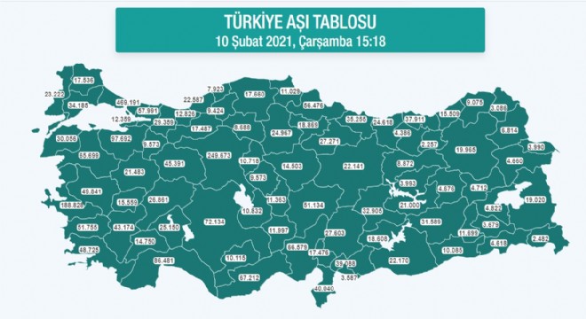 Erzurum'da 19 bin 965 kişi aşı oldu