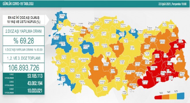 Erzurum'da 2'inci doz aşı oranı yüzde 58.8'e çıktı