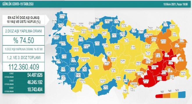 Erzurum'da 2'inci doz aşı oranı yüzde 63.9'a erişti