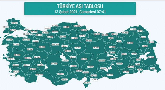 Erzurum'da 22 bin 603 kişi aşı oldu