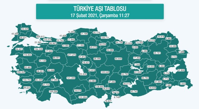 Erzurum'da 40 bin 161 kişi aşı oldu
