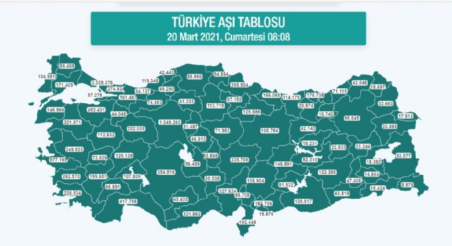 Erzurum'da 95 bin 645 kişi aşı oldu