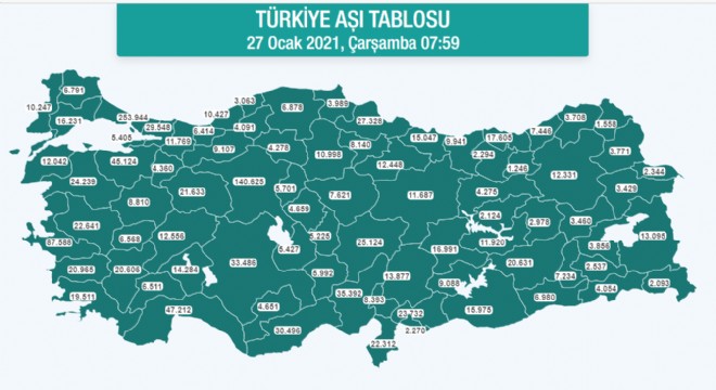 Erzurum'da aşılama sayısı 12 bin 331'e ulaştı