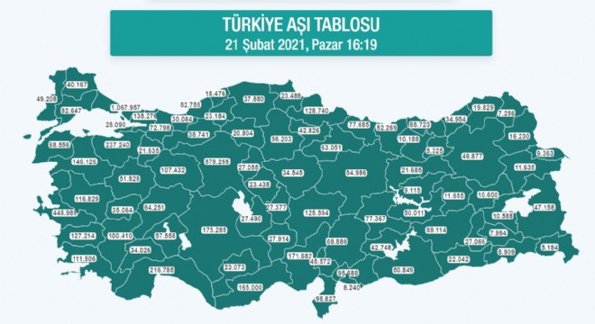 Erzurum'da aşılanan kişi sayısı 50 bin eşiğinde