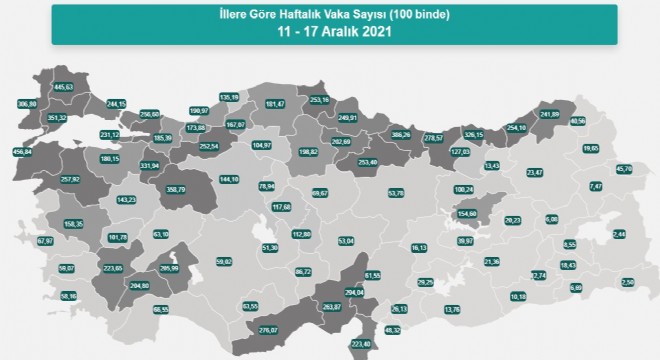 Erzurum'da vaka sayısı 23.47'ye yükseldi