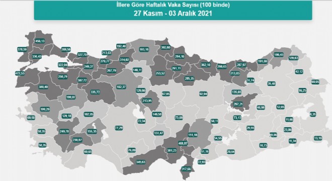 Erzurum'da vaka sayısı 35.48'e indi