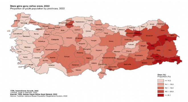 Erzurum genç nüfusta 16'ıncı sırada