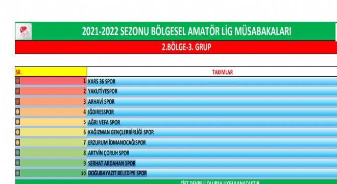 Erzurum takımlarının BAL'daki rakipleri açıklandı