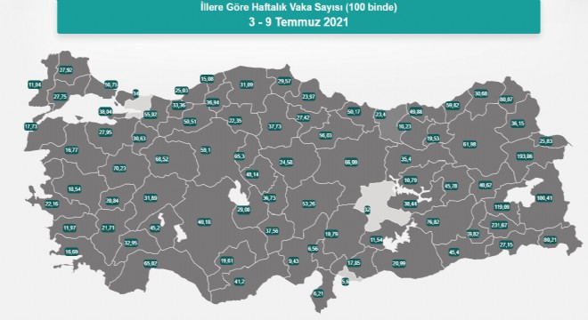 Erzurum vaka sayısında 13'üncü sırada