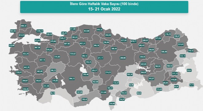 Erzurum vaka sayısında 15'inci sıraya çıktı