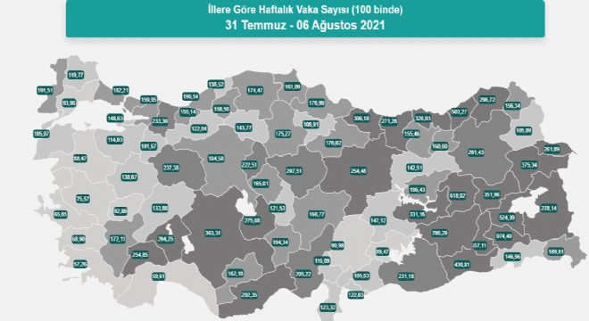 Erzurum vaka sayısında 29'uncu sırada !!