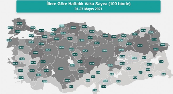 Erzurum vaka sayısında 5'inci sıraya çıktı !!!