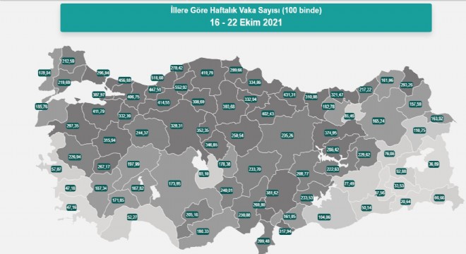Erzurum vaka sayısında 60'ıncı sırada