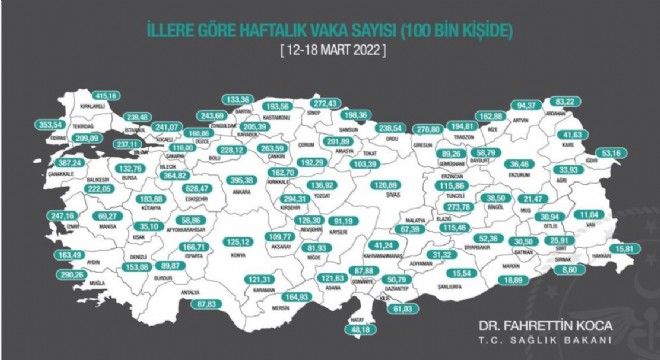 Erzurum vaka sayısında 69'uncu sırada