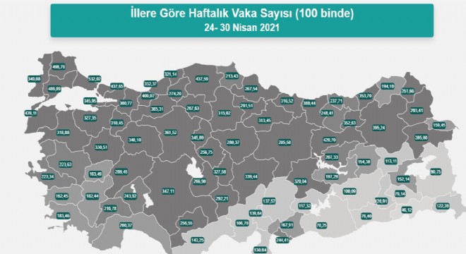 Erzurum vaka oranında 9'uncu sıraya çıktı !