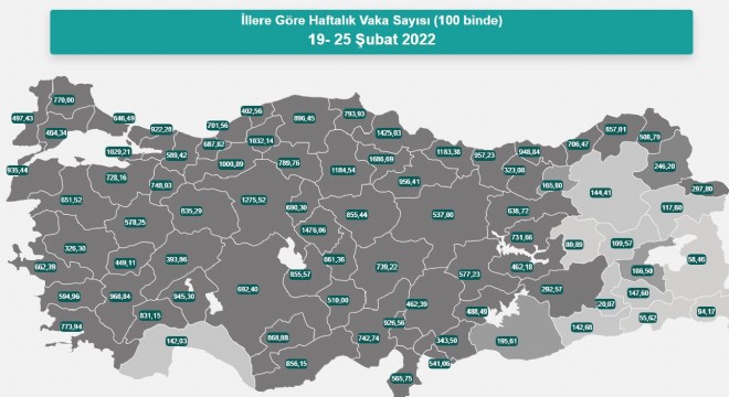 Erzurum vaka sayısının en düşük olduğu 10. il