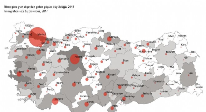 Erzurum yurt dışından bin 448 kişilik göç aldı