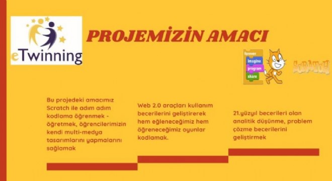Erzurumlu hafızlar e-twınnıng'de kodlama öğreniyor
